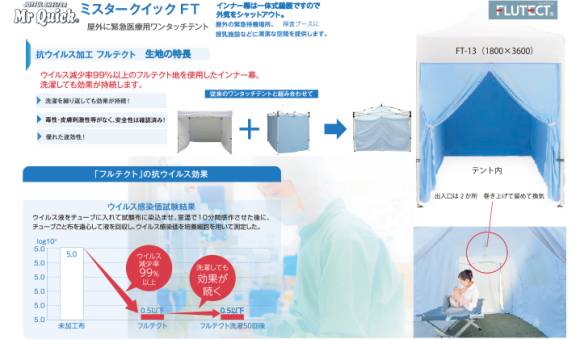 カセットボンベ式インバータ発電機